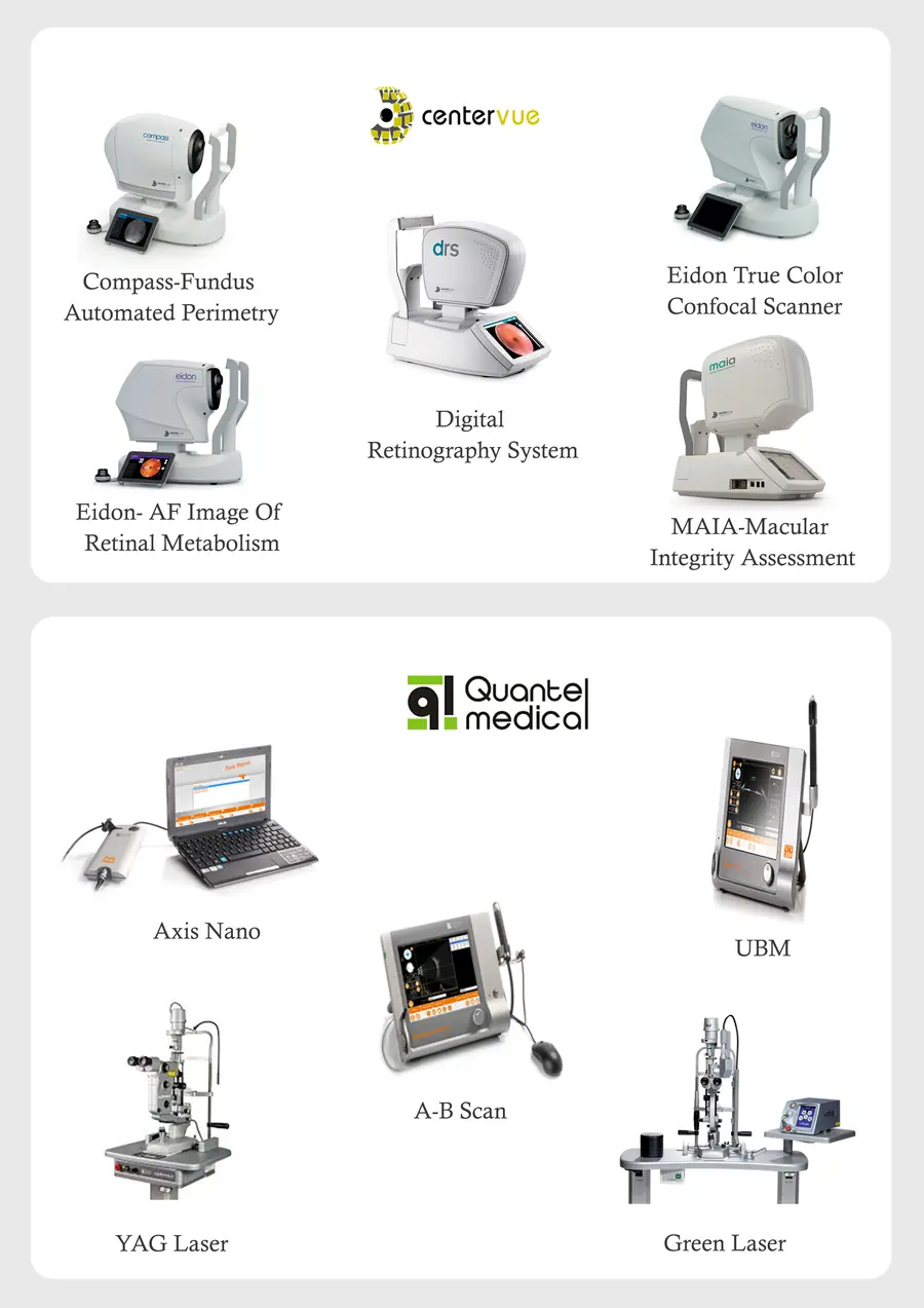 Wiiz Health Tech equipment catalogue